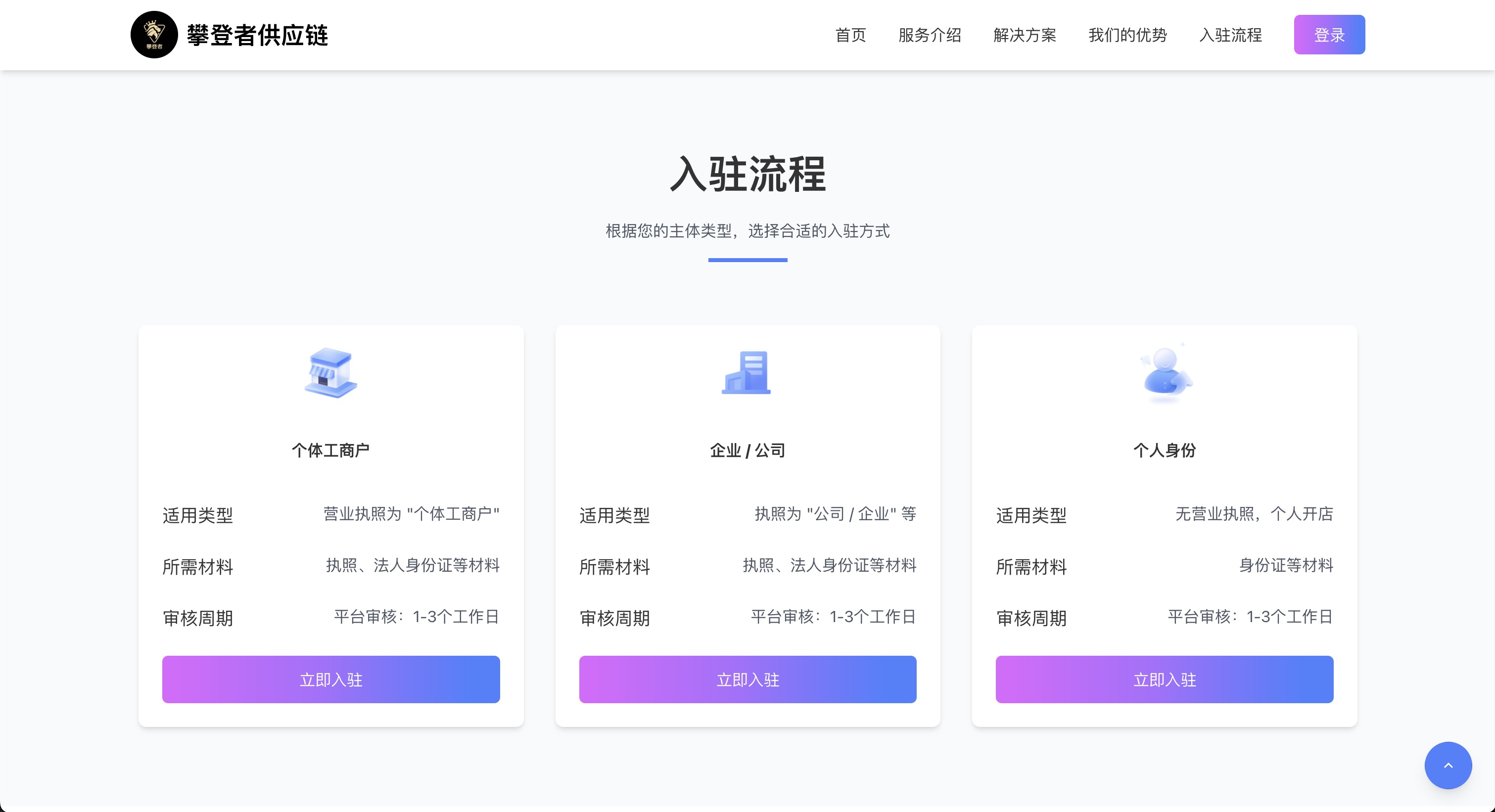 平台首页截图