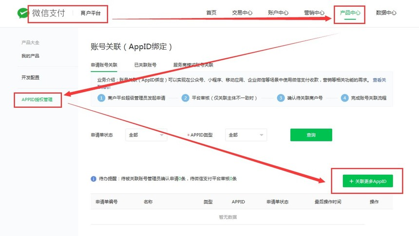 微信商户平台-APPID授权管理页面